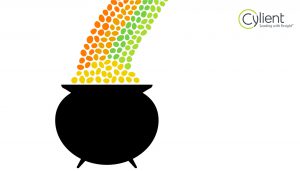 coaching culture goal